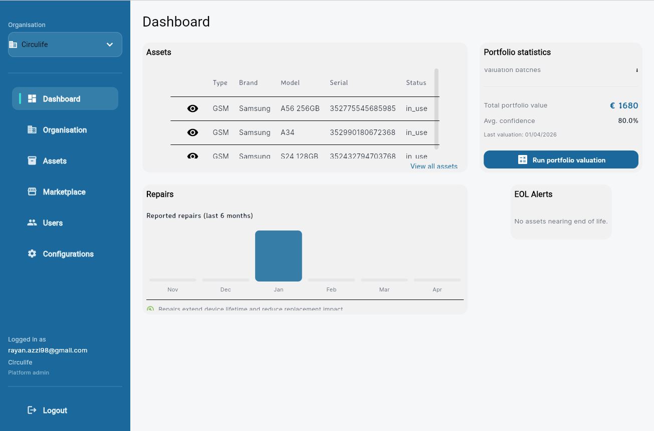 Product dashboard, web application